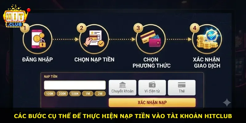 Các bước cụ thể để thực hiện nạp tiền vào tài khoản Hitclub