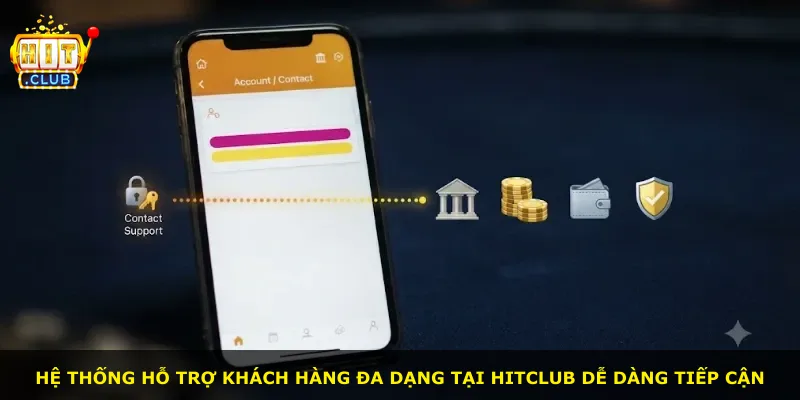 Hệ thống hỗ trợ khách hàng đa dạng tại Hitclub dễ dàng tiếp cận